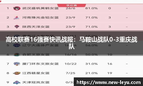 乐鱼体育官网